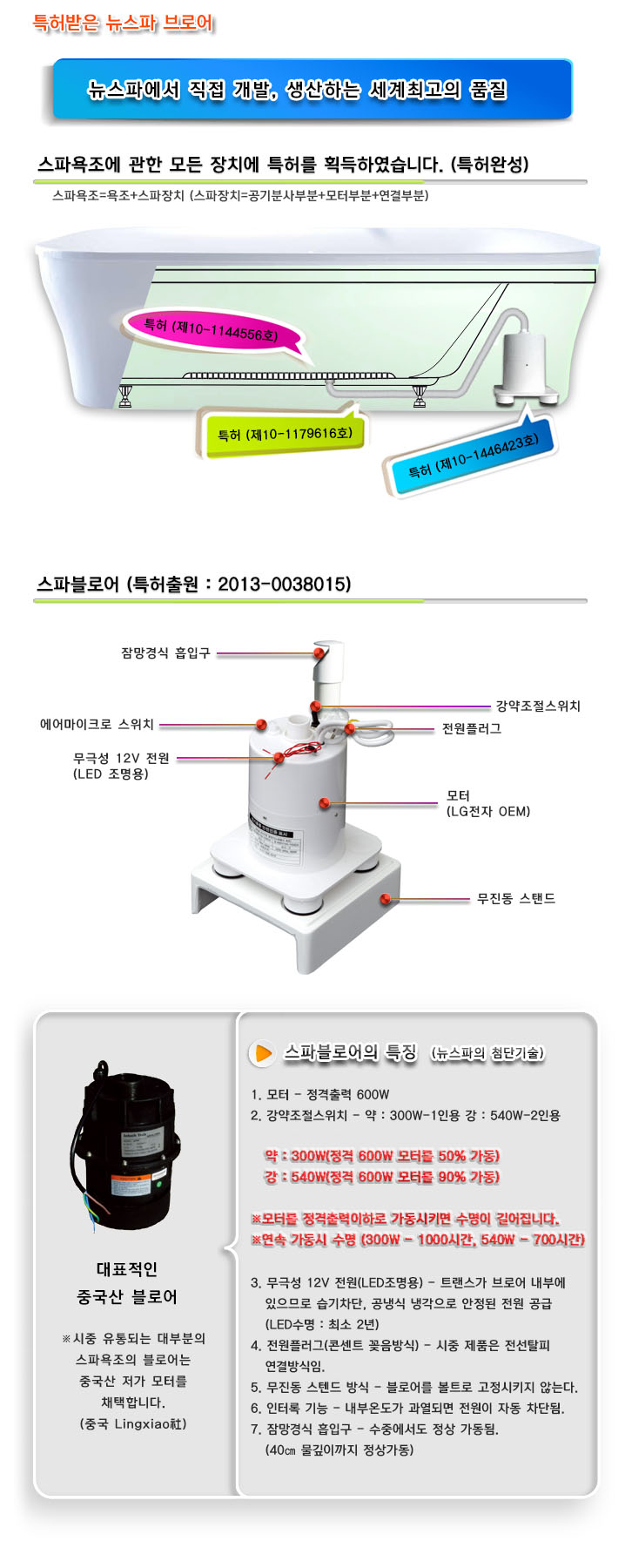 특허받은 뉴스파 브로어