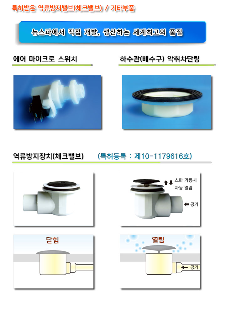 특허받은 역류방지밸브,기타부품